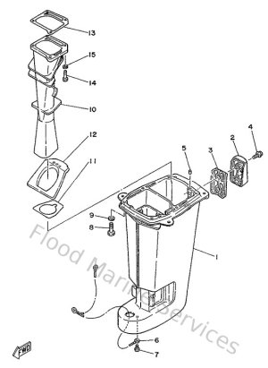 Diagram for Steering