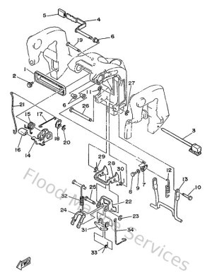 Diagram for Bracket 2