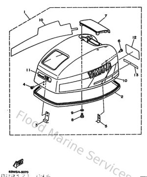 Diagram for Top Cowling