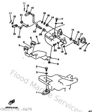 Diagram for Control 2