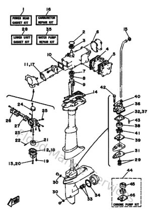 Diagram for Kits De Reparation