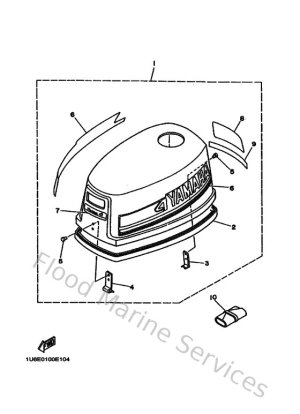 Diagram for Top Cowling