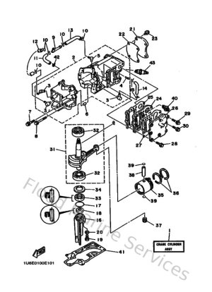 Diagram for Cylinder & Crankcase
