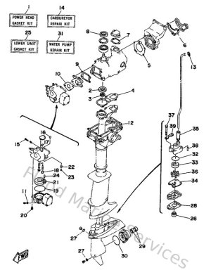 Diagram for Kits De Reparation