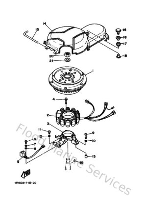 Diagram for Generator
