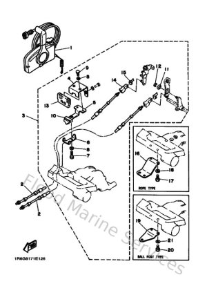 Diagram for Remote Control
