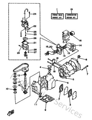 Diagram for Kits De Reparation 1