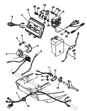 Diagram for Partie Electrique 2