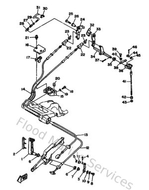 Diagram for Controller 1