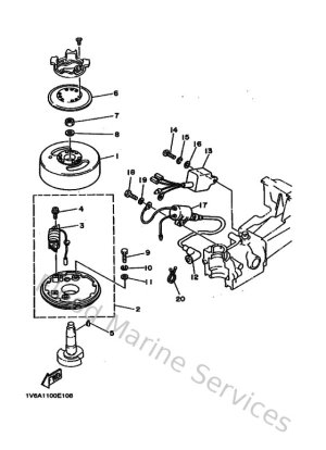 Diagram for Generator