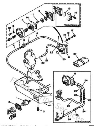 Diagram for Fuel