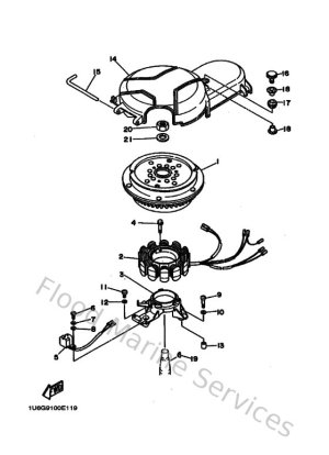 Diagram for Generator