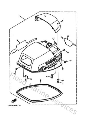 Diagram for Top Cowling