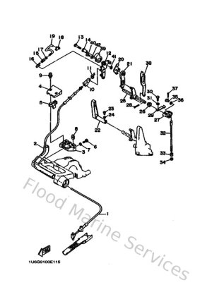 Diagram for Control (FOR USA)