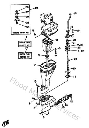 Diagram for Kits De Reparation 2