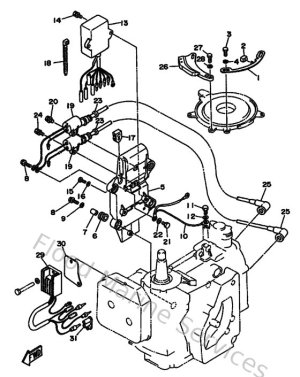 Diagram for Partie Electrique 1