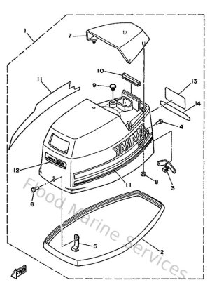 Diagram for Top Cowling