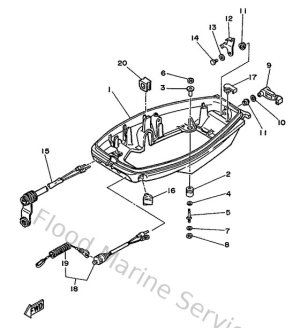 Diagram for Bottom Cowling