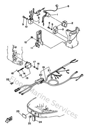 Diagram for Alternate 2 (25JEO/30DEO)