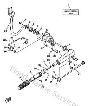 Diagram for Steering