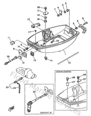 Diagram for Capot Infprieur