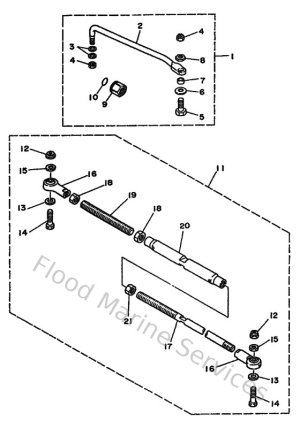Diagram for Steering Guide