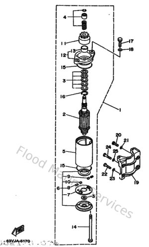 Diagram for Demarreur Electrique