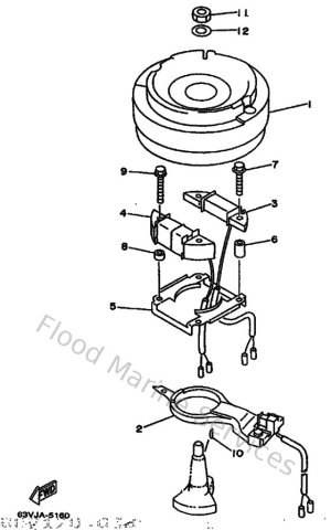 Diagram for Generator