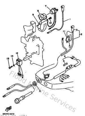 Diagram for Partie Electrique 2