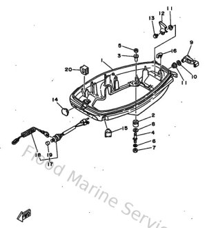 Diagram for Bottom Cowling