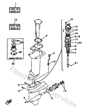 Diagram for Kits De Reparation 2