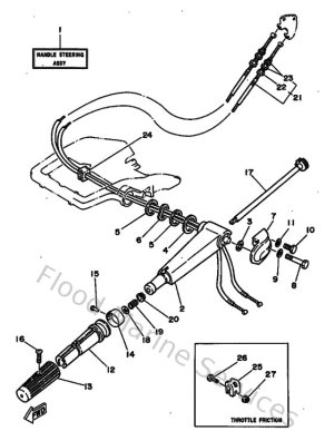 Diagram for Steering