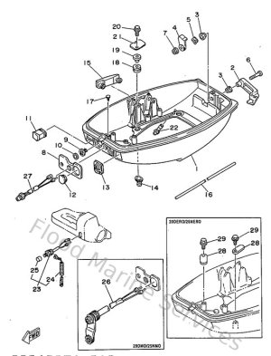 Diagram for Bottom Cowling