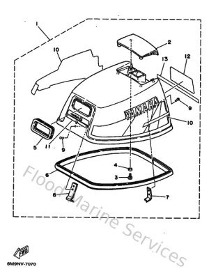 Diagram for Top Cowling