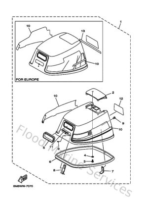 Diagram for Top Cowling