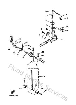 Diagram for Controller 1