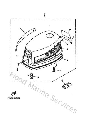 Diagram for Top Cowling