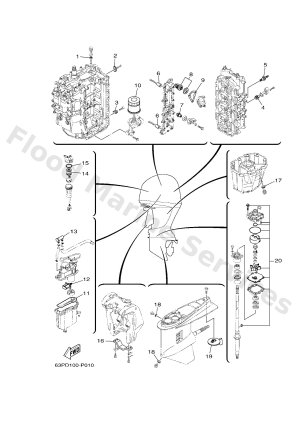Diagram for SCHEDULED SERVICE PARTS
