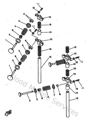 Diagram for Valve