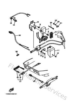 Diagram for Electrical 1