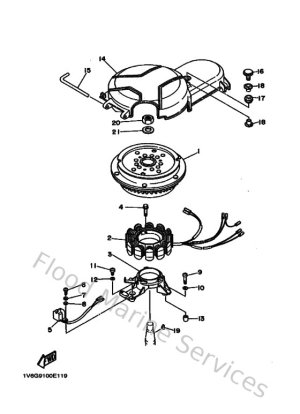 Diagram for Generator