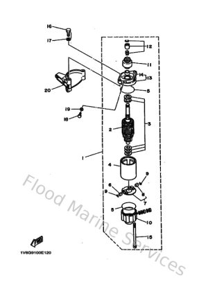 Diagram for Starting Motor
