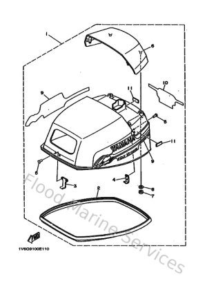 Diagram for Top Cowling