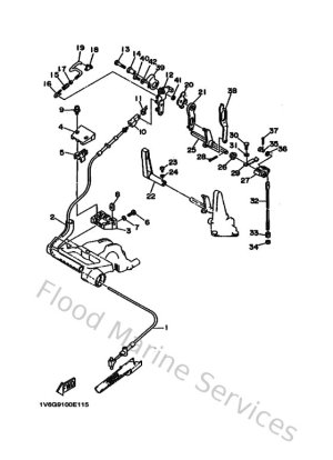 Diagram for Control (FOR USA)