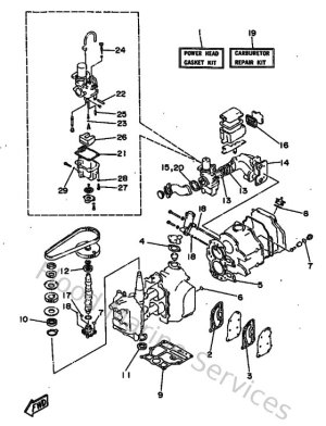 Diagram for Kits De Reparation 1