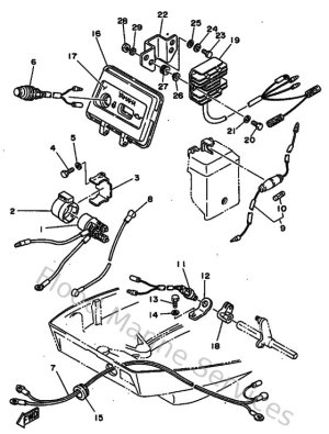 Diagram for Partie Electrique 2