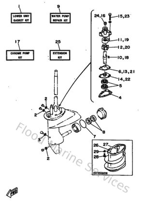 Diagram for Kits De Reparation 2