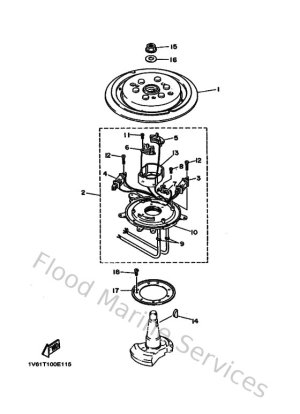 Diagram for Generator