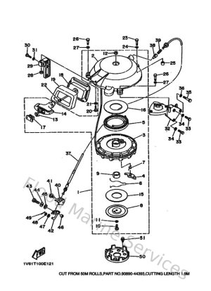 Diagram for Starter (FOR USA)