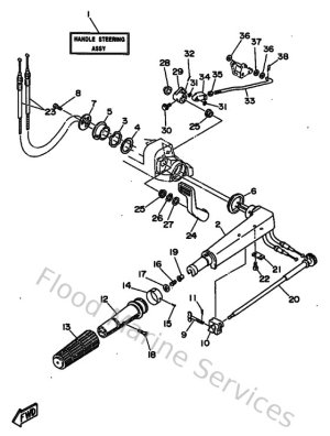 Diagram for Steering